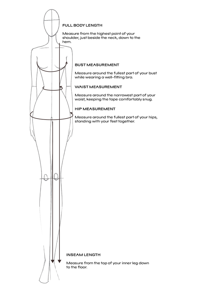 How to measure diagram